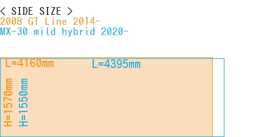 #2008 GT Line 2014- + MX-30 mild hybrid 2020-
